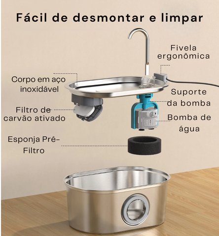 Fonte pet 3,2 L de aço inoxidável com controle de nível - FONTE PURAPET - Cuidarte Integral