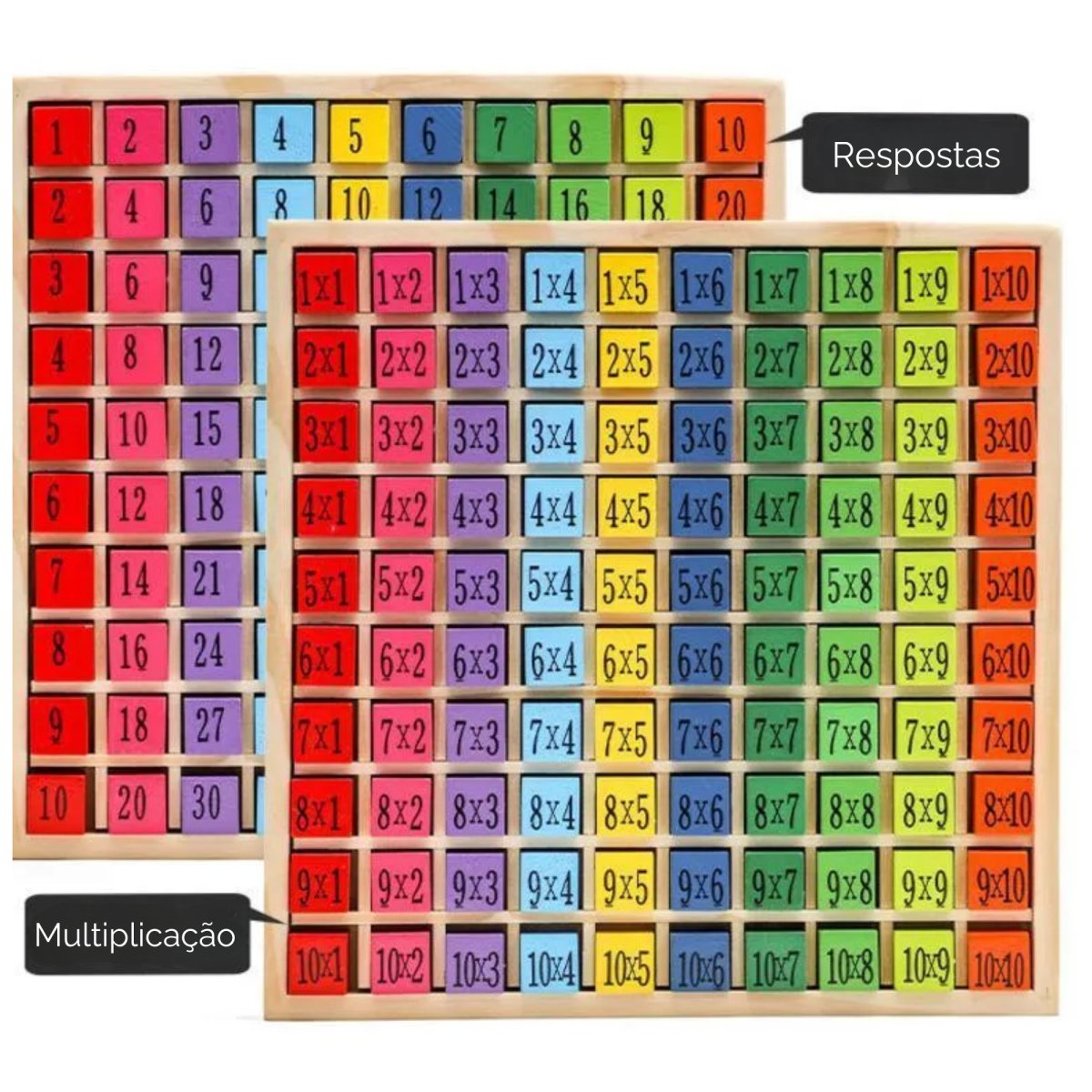 Jogo multiplicação e Contador Matemágica Montessori crianças de 3 - 12 anos - Cuidarte Integral