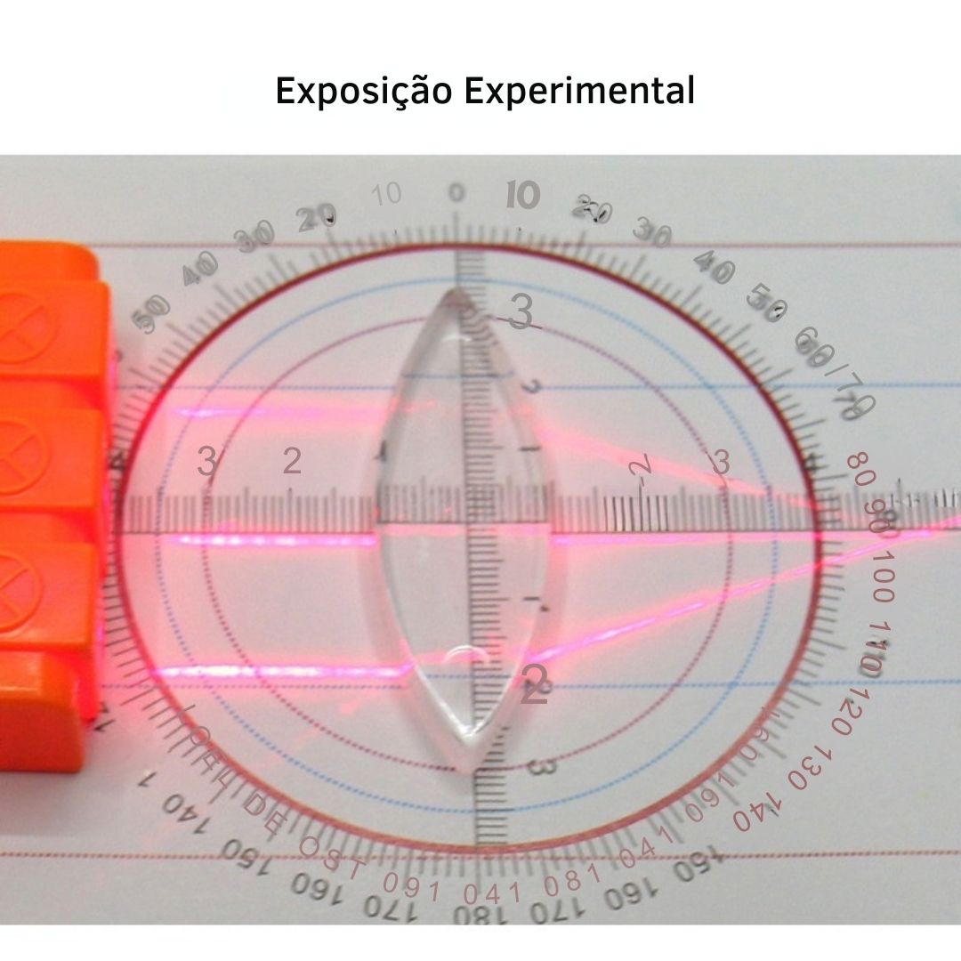 Kit Educacional de Óptica Geométrica – Experimentos de Refração e Reflexão da Luz para Ensino de Física - Cuidarte Integral