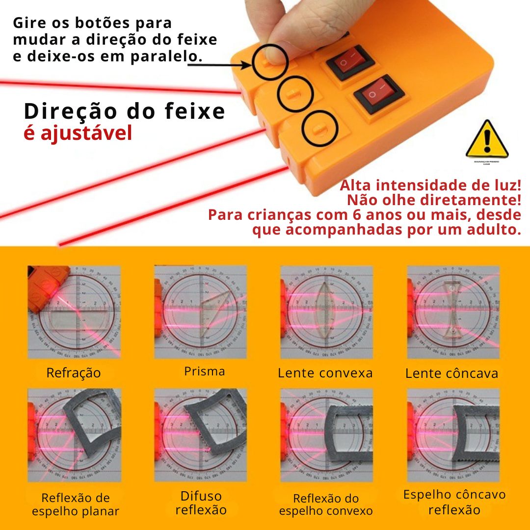 Kit Educacional de Óptica Geométrica – Experimentos de Refração e Reflexão da Luz para Ensino de Física - Cuidarte Integral