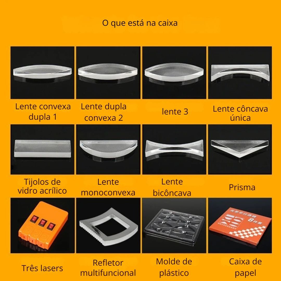 Kit Educacional de Óptica Geométrica – Experimentos de Refração e Reflexão da Luz para Ensino de Física - Cuidarte Integral
