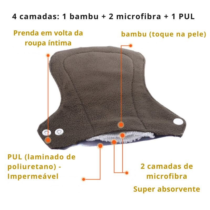 Absorvente higiênico reutilizável de bambú orgânico - fluxo intenso kit 10 unidades - Cuidarte Integral