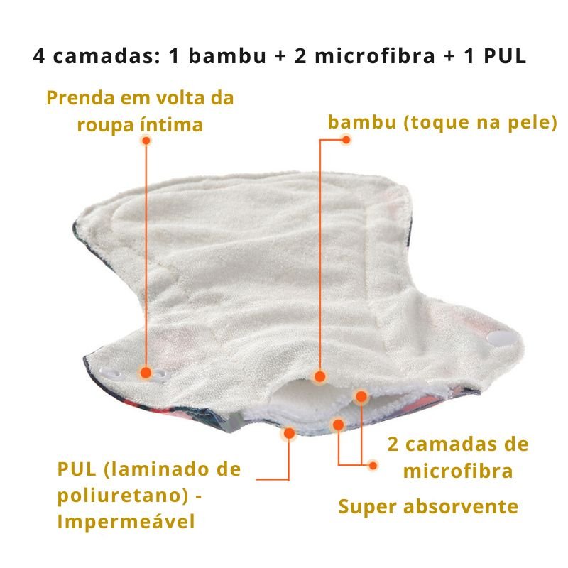 Absorvente higiênico reutilizável de bambú orgânico - fluxo intenso kit 10 unidades - Cuidarte Integral
