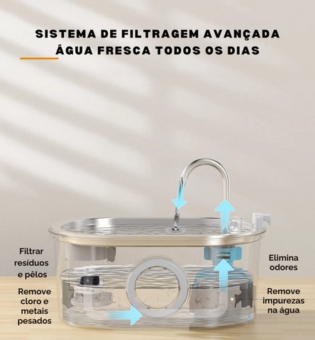 Fonte pet 3,2 L de aço inoxidável com controle de nível - FONTE PURAPET - Cuidarte Integral