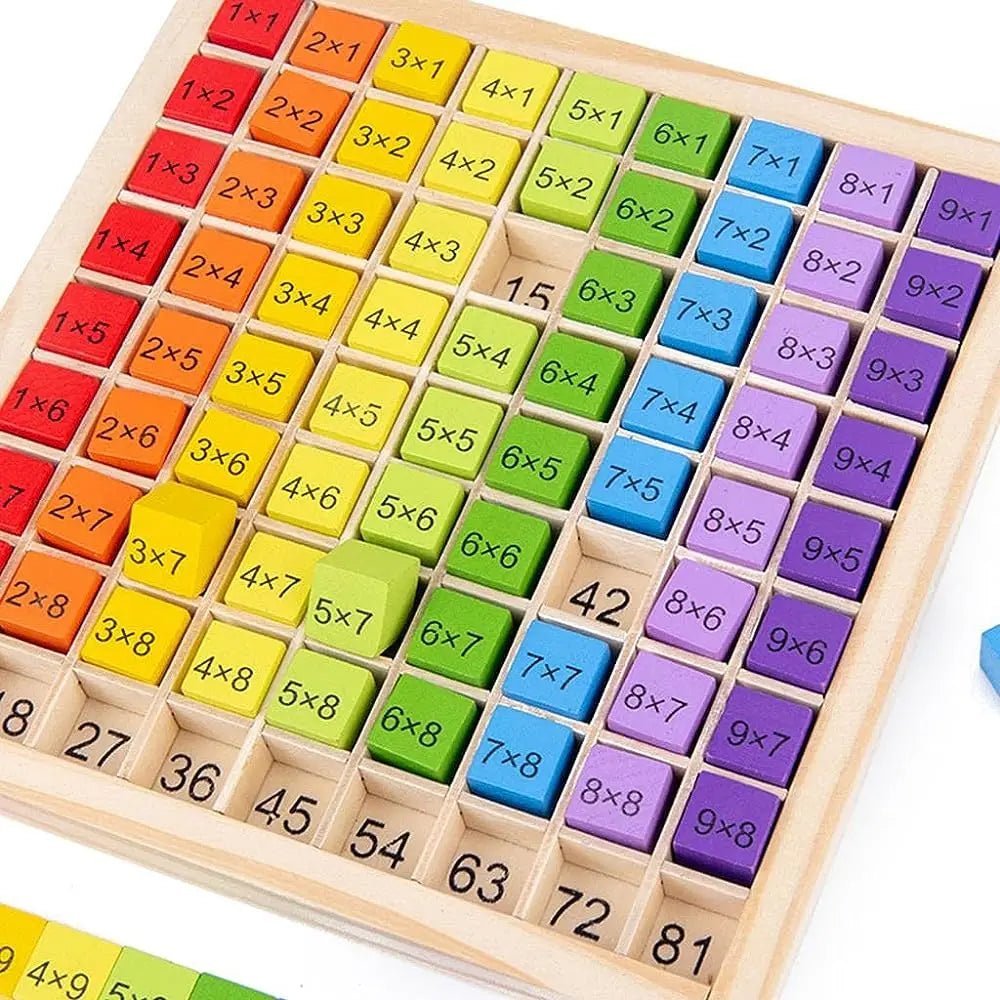 Jogo multiplicação e Contador Matemágica Montessori crianças de 3 - 12 anos - Cuidarte Integral